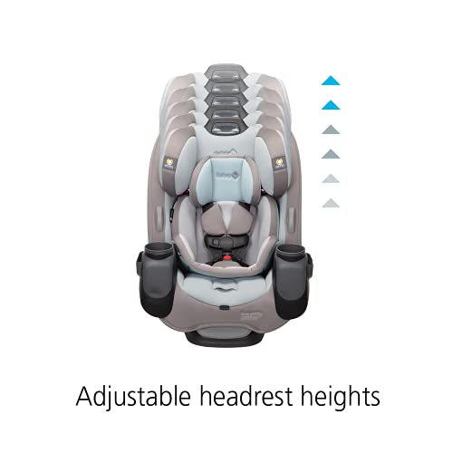 All-in-One Convertible Car Seat