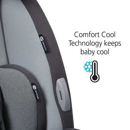 All-in-One Convertible Car Seat
