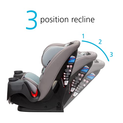 All-in-One Convertible Car Seat