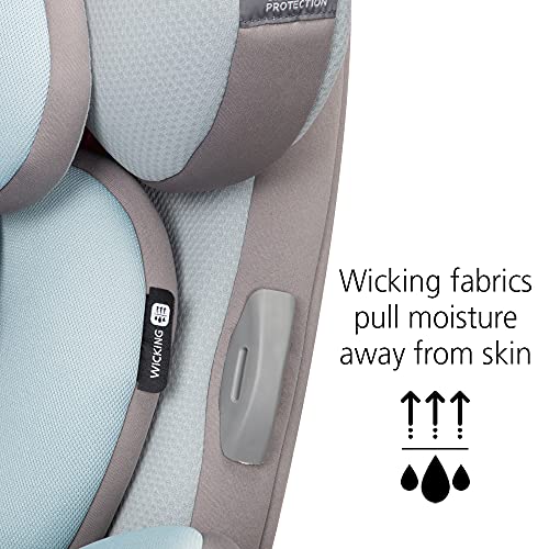 All-in-One Convertible Car Seat
