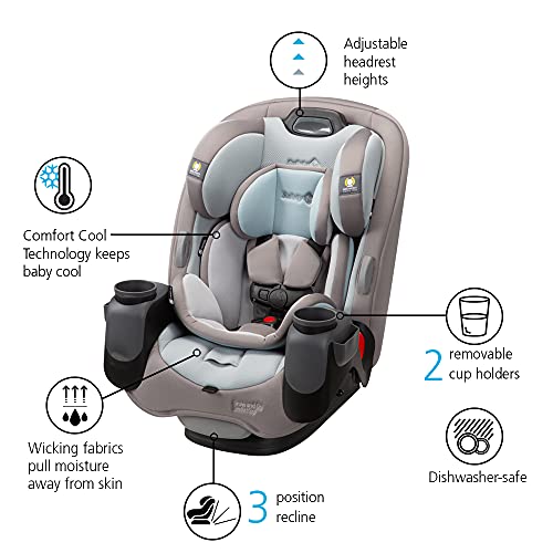 All-in-One Convertible Car Seat